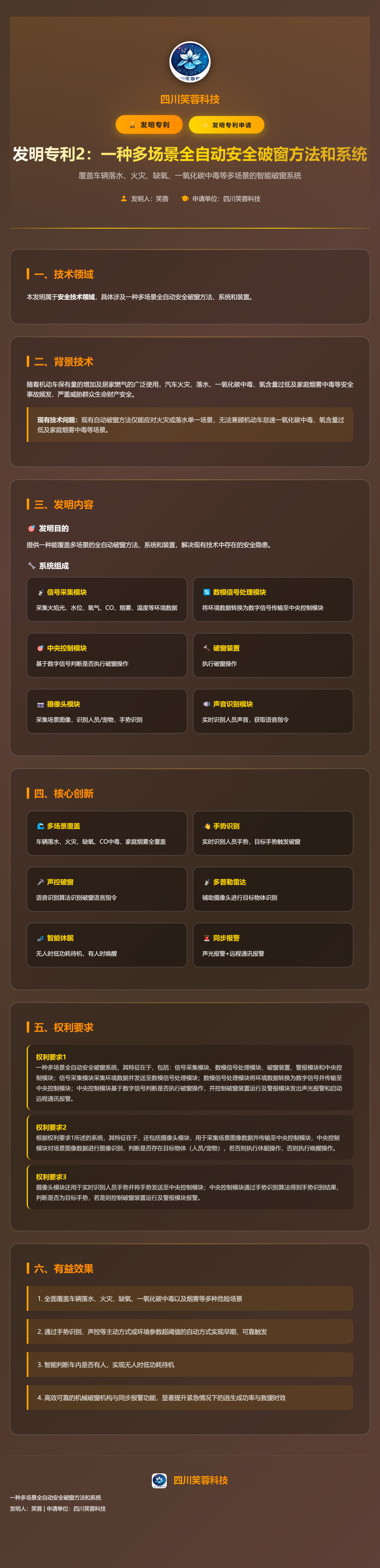 发明专利证书